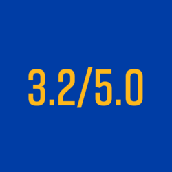 3.2b