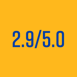2.9y